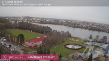 Město Jindřichův Hradec