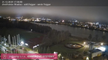 Město Jindřichův Hradec