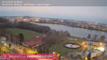 Město Jindřichův Hradec