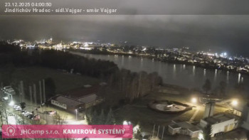 Město Jindřichův Hradec