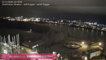 Město Jindřichův Hradec