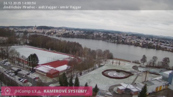 Město Jindřichův Hradec