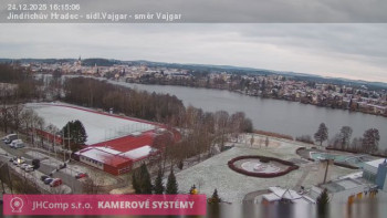 Město Jindřichův Hradec