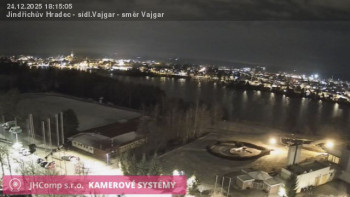 Město Jindřichův Hradec