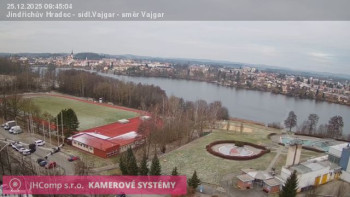 Město Jindřichův Hradec