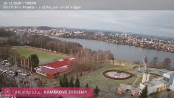 Město Jindřichův Hradec