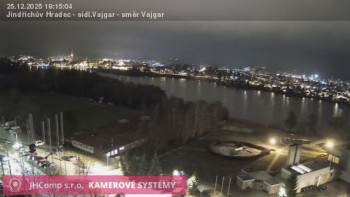 Město Jindřichův Hradec