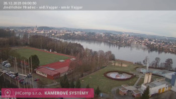 Město Jindřichův Hradec