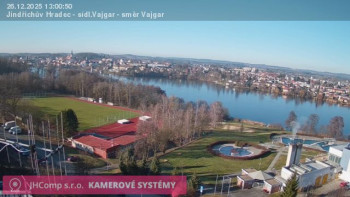 Město Jindřichův Hradec