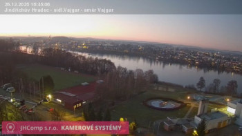 Město Jindřichův Hradec