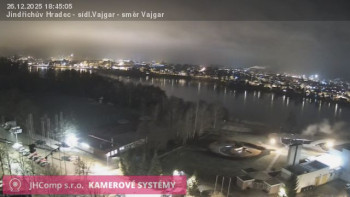 Město Jindřichův Hradec