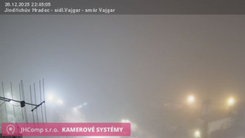 Město Jindřichův Hradec