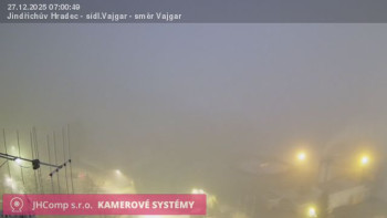 Město Jindřichův Hradec