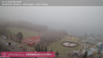 Město Jindřichův Hradec