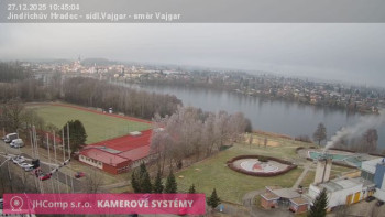 Město Jindřichův Hradec