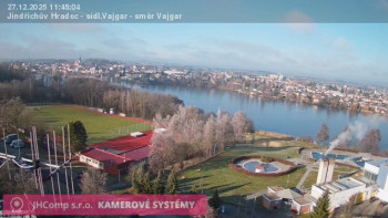 Město Jindřichův Hradec