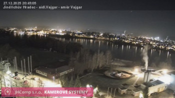 Město Jindřichův Hradec