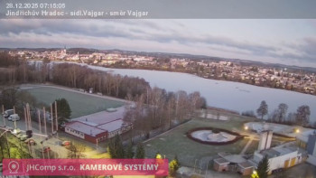 Město Jindřichův Hradec