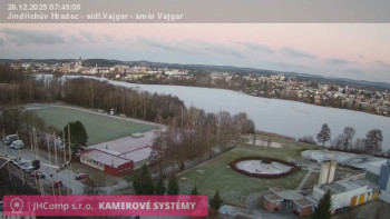 Město Jindřichův Hradec