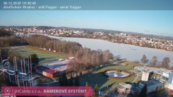 Město Jindřichův Hradec