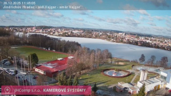 Město Jindřichův Hradec