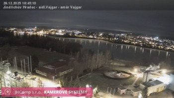 Město Jindřichův Hradec