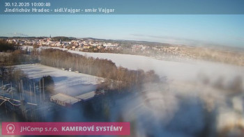 Město Jindřichův Hradec