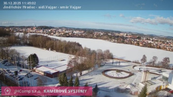 Město Jindřichův Hradec