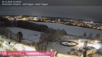 Město Jindřichův Hradec