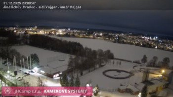 Město Jindřichův Hradec