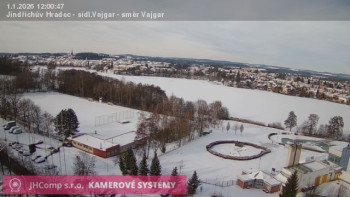 Město Jindřichův Hradec