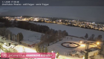 Město Jindřichův Hradec