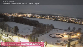 Město Jindřichův Hradec