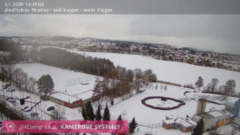 Město Jindřichův Hradec