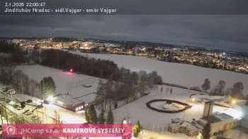 Město Jindřichův Hradec