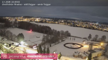 Město Jindřichův Hradec