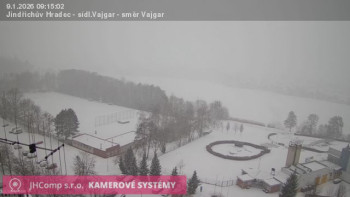 Město Jindřichův Hradec