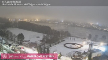 Město Jindřichův Hradec