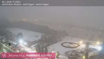 Město Jindřichův Hradec