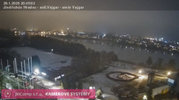 Město Jindřichův Hradec