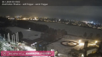 Město Jindřichův Hradec