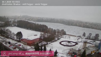 Město Jindřichův Hradec