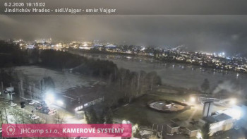 Město Jindřichův Hradec