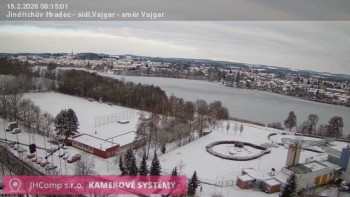 Město Jindřichův Hradec