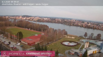 Město Jindřichův Hradec