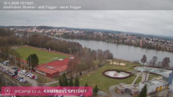 Město Jindřichův Hradec