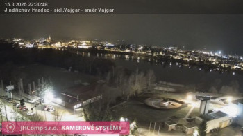 Město Jindřichův Hradec