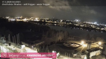 Město Jindřichův Hradec