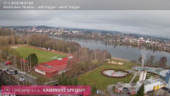 Město Jindřichův Hradec