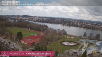 Město Jindřichův Hradec